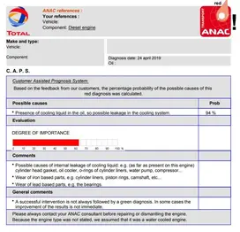 CAPS-rapporten angiver de mulige årsager til&nbsp; afvigelser i den samlede oversigtsrapport i ANAC-analysen.