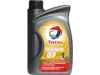 Total Products