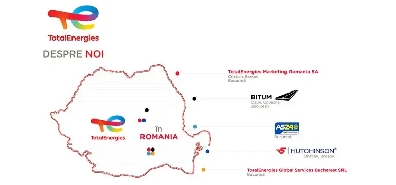 total in romania