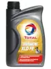Total