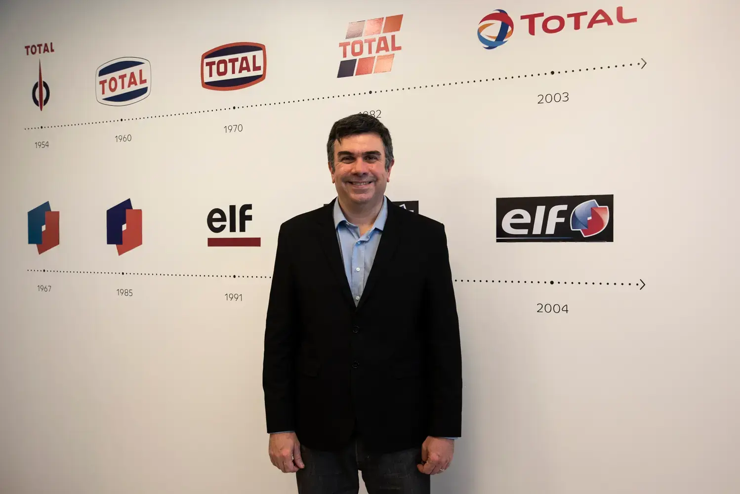 Gonzalo Muruve, Ingeniero y Gerente de Producto y Servicio Técnico de Total