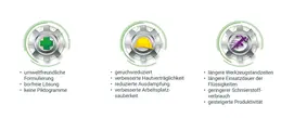 folia-totalenergies-schmierstoffe-metallbearbeitung-vorteile