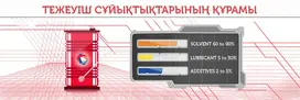 Состав тормозных жидкостей