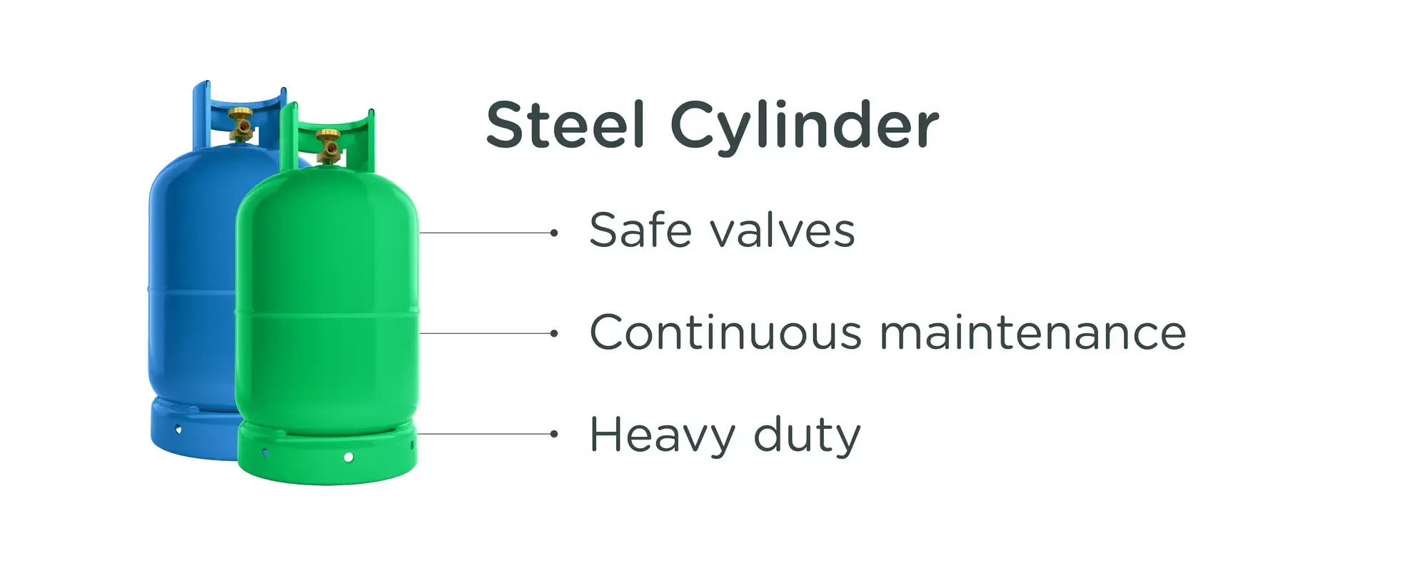 Steel Cylinder