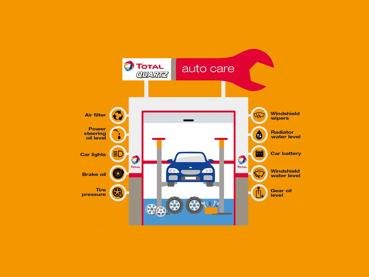 TotalEnergies Free Services AR