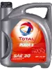 TotalEnergies