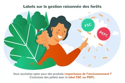 Labels sur la gestion raisonnée des forêts