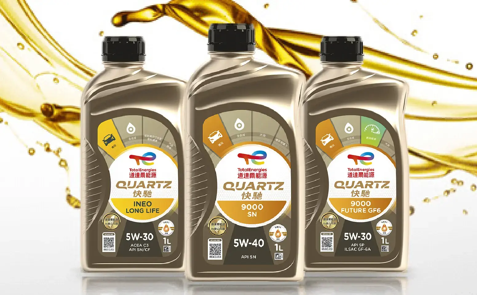 道達爾能源潤滑油產品