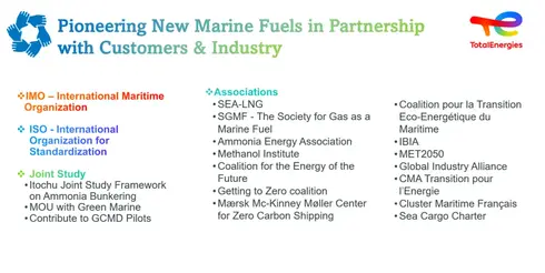 The Roads to Carbon Neutral: Sharing our commitment to maritime decarbonization with CNBC Partnerships