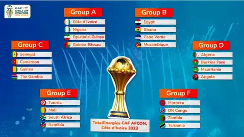 totalenergies-caf-afcon-cote-divoire-2023-en.png