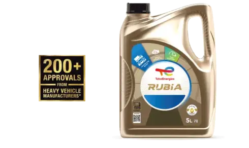 rubia-200-approvals