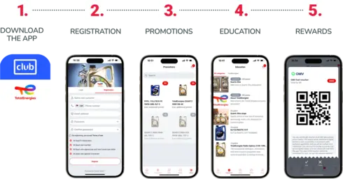 totalenergies club en