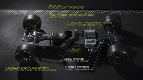 Total X Peugeot