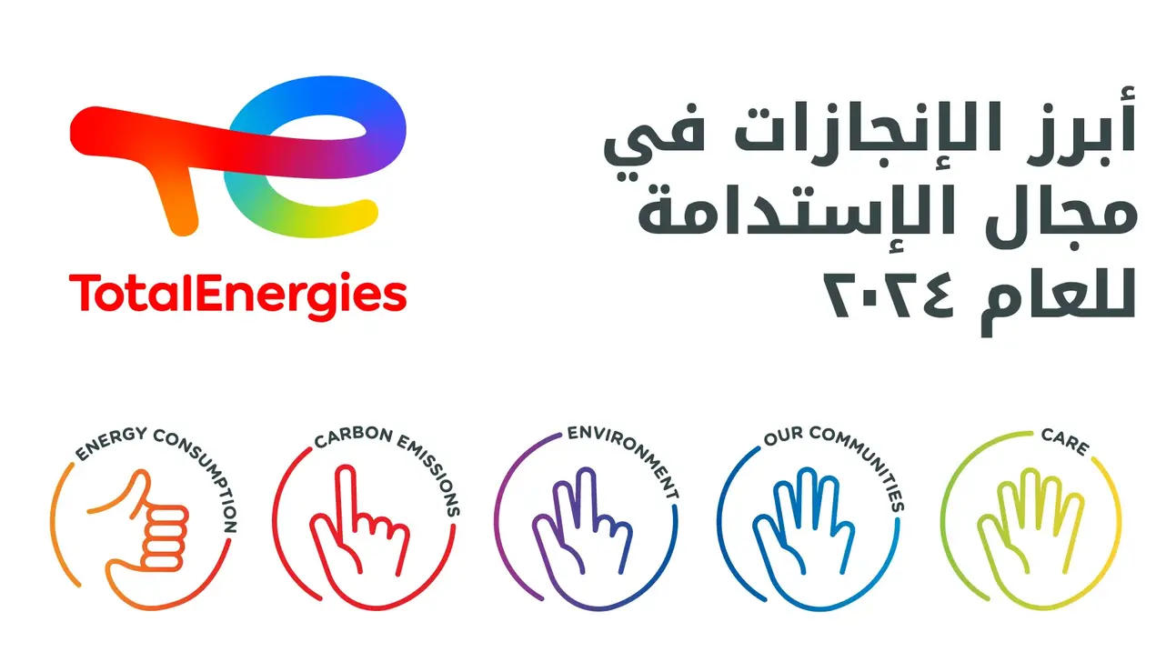 Sustainability Report 2024 AR