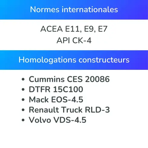 fr - tds info rubia optima