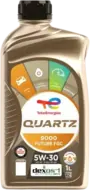 TotalEnergies Quartz