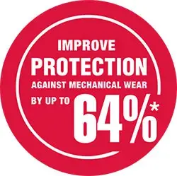 Total improve protection