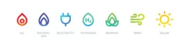 totalenergies pictograms