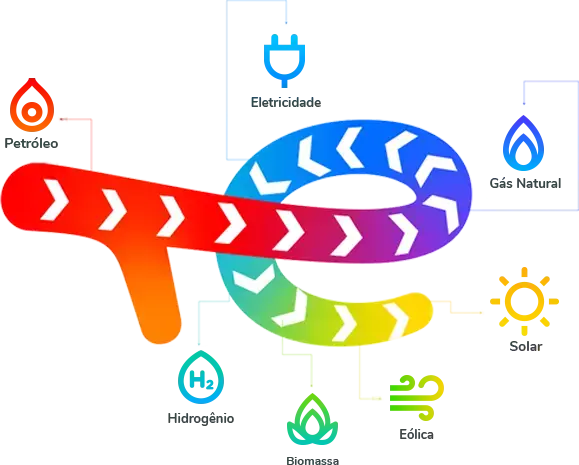 TotalEnergies Logo Cores
