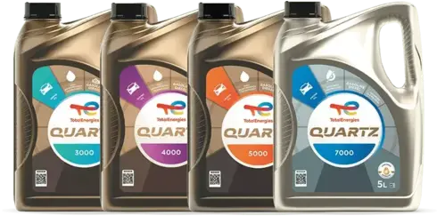 Quartz Lubricants