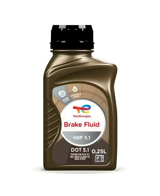 TotalEnergies LHM PLUS