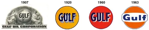 A marca GULF