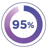 Fluidsyn ATF/CVT Transmission fluid covers 95%.