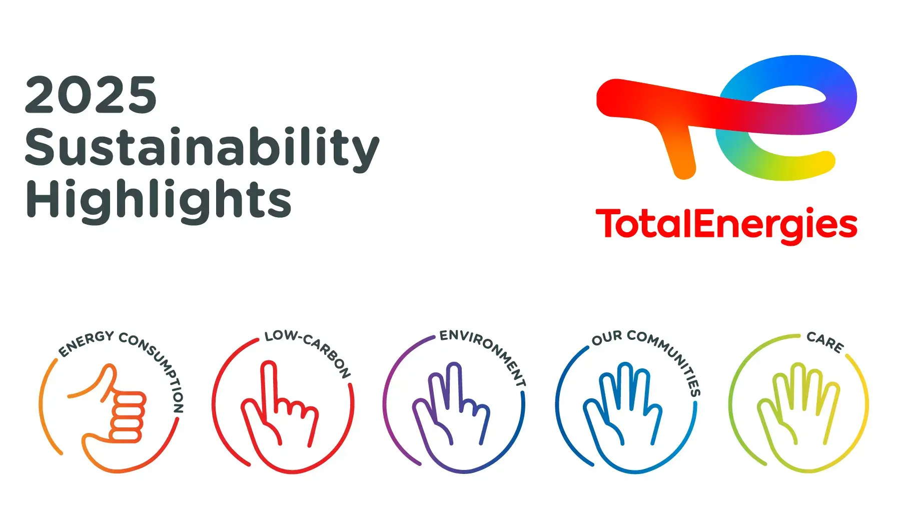 sustainibility highlight 2025 _437x246_en