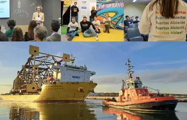 Reporte de Gestión Social de Total Austral 2023 (resumen ejecutivo)