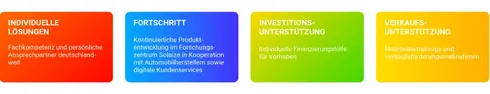 Individuelle Lösungen - Fachkompetenz und persönliche Ansprechpartner deutschlandweit, Fortschritt - Kontinuierliche Produktentwicklung im Forschungszentrum Solaize in Kooperation mit Automobilherstellern sowie digitale Kundenservices, Investitionsunter