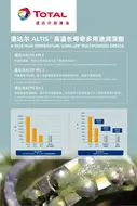 道达尔亮相2020中国国际轴承及其专用装备展览会