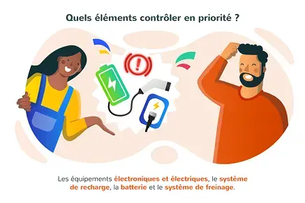 comment bien choisir sa station service pour optimiser ses trajets ?