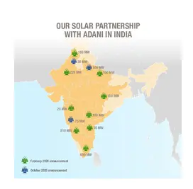 Total strengthens its partnership with Adani in renewable energies