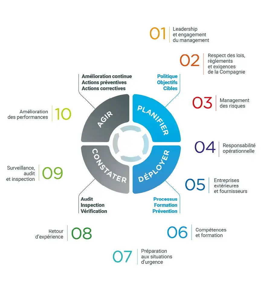 vignette roue one maestro fr