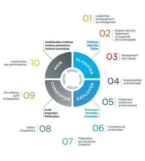 vignette roue one maestro fr