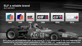 Why choose ELF Engine Oil?