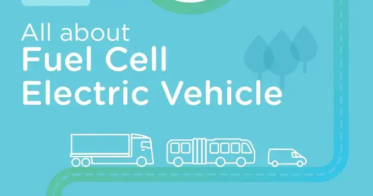 all_about_fuel_cell_electric_vehicles.jpg