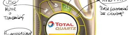 Cómo leer la etiqueta del aceite de motor