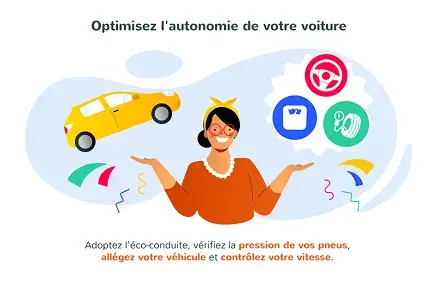 Optimisez l'autonomie de votre véhicule