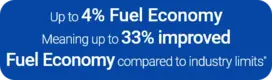Up to 4% fuel economy meaning up to 33% improved fuel economy compared to industry limits*