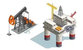 production-gaz-et-petrole-afs