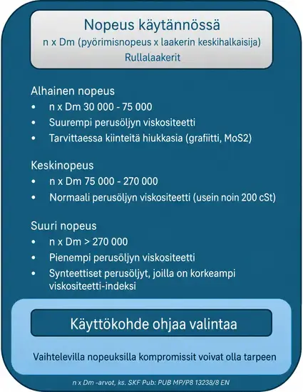 smorefedt-2-fi