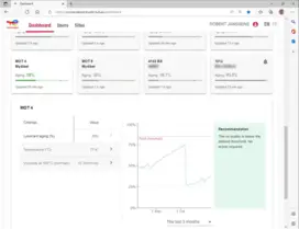 totalenergies-connected-oil-dashboard.png