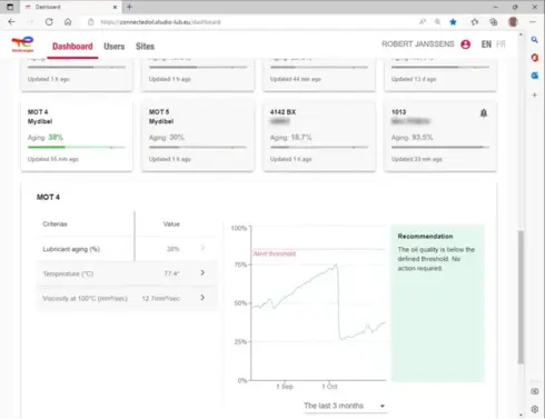 totalenergies-connected-oil-dashboard.png