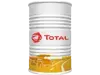 Total lubricants