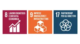 SDGS 8.9.17