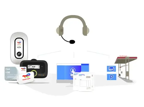 Service client