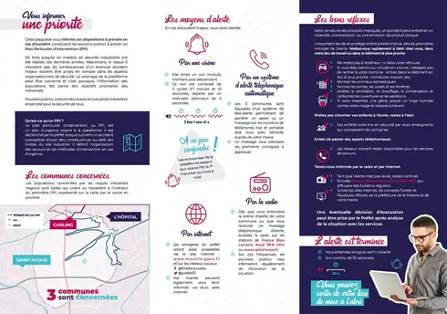 conduite à tenir