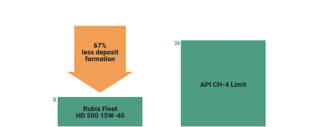 graph-tir-png