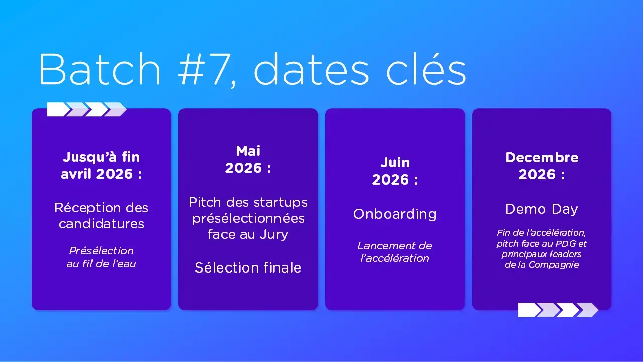 Batch 7 agenda